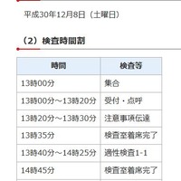 千葉県県立中学校 一次検査の日程と時間割