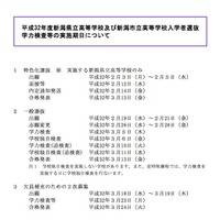 平成32年度（2020年度）新潟県立高等学校および新潟市立高等学校入学者選抜の日程