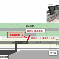 原宿駅の山手線のホームからは臨時ホームを跨いで臨時口へ通じる仮通路が設置され、臨時口は降車専用となる。