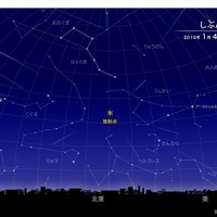 しぶんぎ座流星群 2019年1月4日3時ごろ 東京の星空　(c)  国立天文台天文情報センター