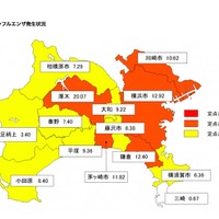 神奈川県　第52週（2018年12月24日～30日）　地域別インフルエンザ発生状況