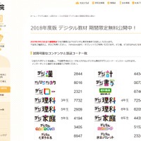 光文書院「2018年度版 デジタル教材 期間限定無料公開中」