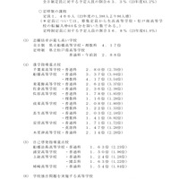 志願状況について