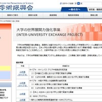 大学の世界展開力強化事業（日本学術振興会）