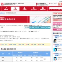 医学部入試情報2019　医学部出願状況 国公立大学