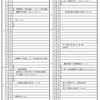 2019年度（平成31年度）島根県公立高等学校入学者選抜関係日程表