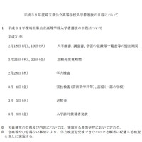 2019年度埼玉県公立高等学校入学者選抜の日程