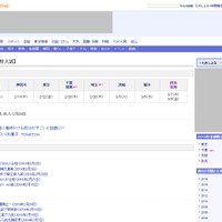 東京新聞「2019年首都圏公立高校入試」