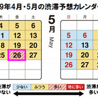 2019年4月・5月の渋滞予想カレンダー