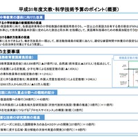 平成31年度文教・科学技術予算のポイント