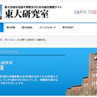 東大研究室の「2019東大入試状況」