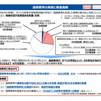 新時代の学びを支える先端技術活用推進方策（中間まとめ）5/19ページ