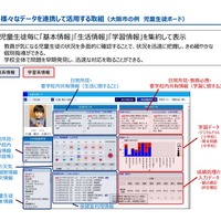 新時代の学びを支える先端技術活用推進方策（中間まとめ）17/19ページ