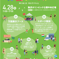 【GW2019】世界のフードや文化を体感「万国フェス2019」4/28…小学生スポーツイベントも同時開催