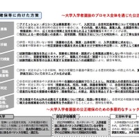 「大学入学者選抜の公正確保等に向けた方策について（審議経過報告）」公正確保に向けた方策