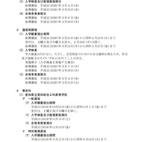 平成32（2020）年度愛知県公立高等学校入学者選抜実施日程