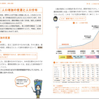 オールカラーで図も解りやすい