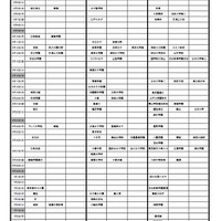 2019年度学校参観カレンダー