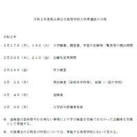 2020年度（令和2年度）埼玉県公立高校入学者選抜の日程