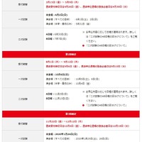 日本英語検定協会「英検」　2019年度の試験日程