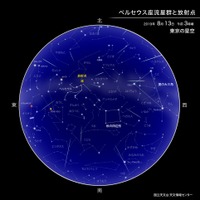 ペルセウス座流星群と放射点（2019年8月13日午前3時ごろ 東京の星空）