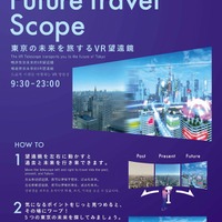 VRスコープ「Tokyo Future Travel Scope」