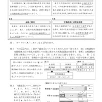 【高校受験2019】福岡県公立高校入試＜社会＞問題・正答