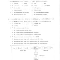 【高校受験2019】新潟県公立高校入試＜英語＞問題・正答