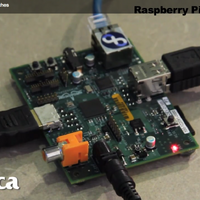 Raspberry Pi、回路基盤