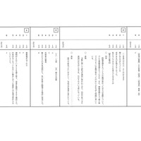 【高校受験2019】熊本県公立高校入試＜国語＞問題・正答