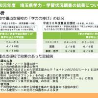 埼玉県の研究委嘱校や重点支援校の「学力の伸び」の状況