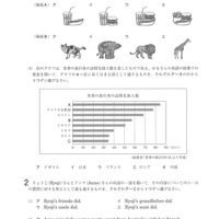 【高校受験2019】徳島県公立高校入試＜英語＞問題・正答