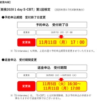 予約申込受付期間・返金申込受付期間の変更