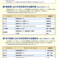 福岡県 令和2年度（2020年度）における特色ある入試について