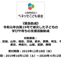 2019年（令和元年）台風19号で被災した子どもの学びや育ちの支援活動助成