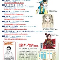 「日本の伝記SENGOKU」シリーズのラインアップ