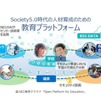 NEC教育クラウド「Open Platform for Education」のイメージ