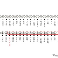 虎ノ門ヒルズ駅開業後に変更される日比谷線の駅ナンバリング。