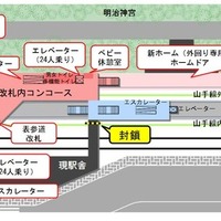 リニューアル後の構内と山手線外回り用新ホームの概要。