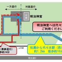 代々木駅、原宿駅から明治神宮社殿への経路。