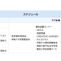 「神奈川Top5校教育フェア2019」のスケジュール