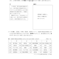 【高校受験2019】鳥取県公立高校入試＜社会＞問題・正答
