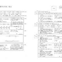 【高校受験2018】新潟県公立高校入試＜数学＞問題・正答