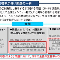 日本の生徒の正答率が低い読解力の問題の一例