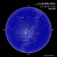 ふたご座流星群と放射点（2019年12月15日午前1時ごろの東京の星空）　（c） 国立天文台天文情報センター