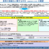 教育の情報化に関する手引の概要