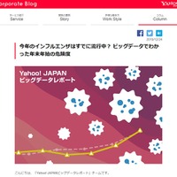 「Yahoo! JAPANビッグデータレポート」チームは、年末年始にかけてインフルエンザに注意するよう呼びかけている