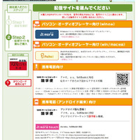NHK語学CD ダウンロード販売