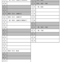 令和2年度 東京都立中等教育学校および東京都立中学校入学者決定の日程