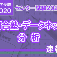 【センター試験2020】地歴公民の分析…河合塾・データネット速報まとめ